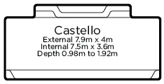 Castello pool shell outline