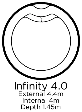 Infinity 4 pool shell outline